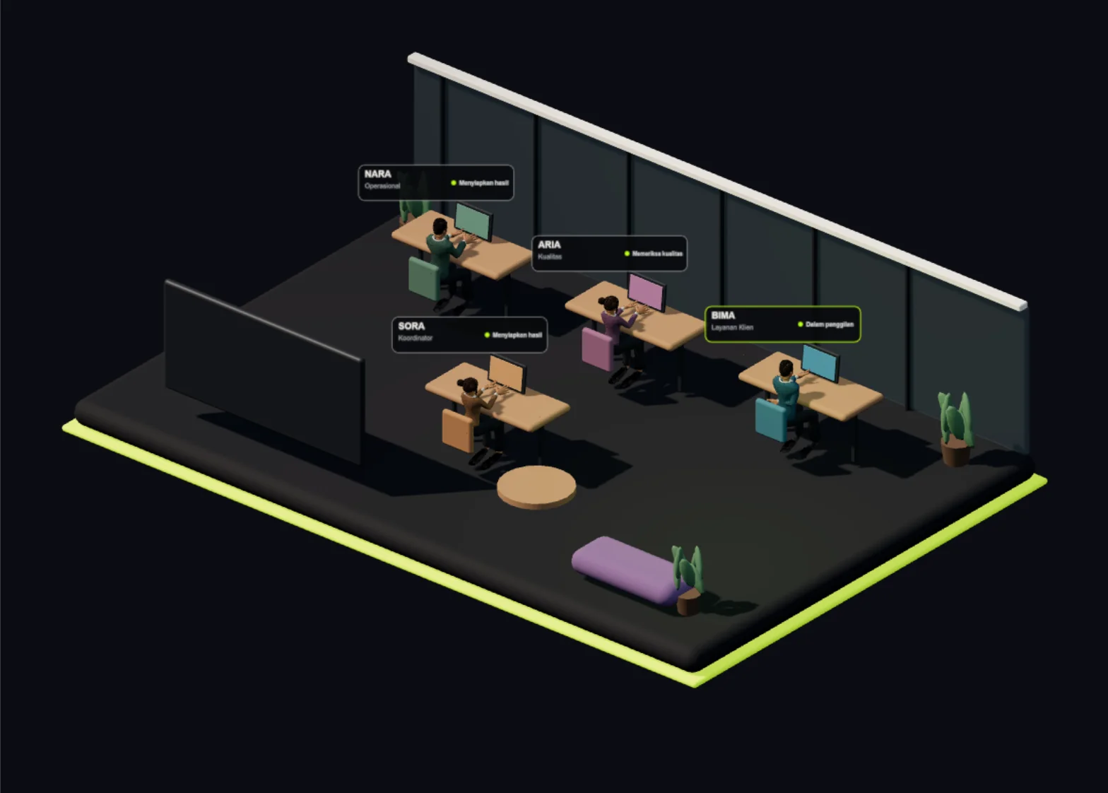 Gambar diam sandbox kantor Relia: empat agent simulasi bekerja di meja masing-masing.